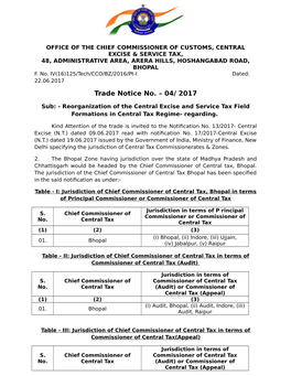 Trade Notice No. 04/2017 Dated, 22.06.2017