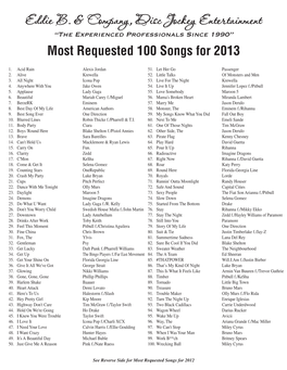 Most Requested 100 Songs for 2013