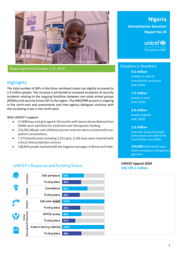 UNICEF Nigeria Humanitarian Situation Report No. 10