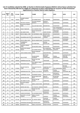 List of Candidates Selected by SSRB As Teacher in District Kupwara
