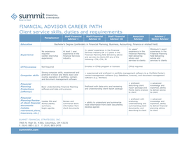 CAREER PATH Client Service Skills, Duties and Requirements