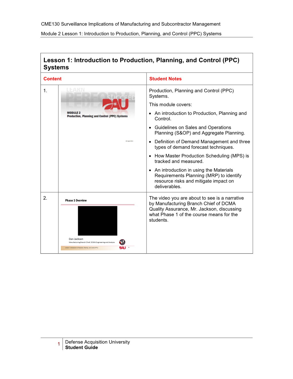 Lesson 1: Introduction to Production, Planning, and Control (PPC) Systems