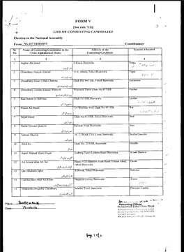 FORM V /See Rule 7(I)] LIST of CONTESTING CANDIDATES Election to the National Assembly from NA-167 VEHARE-1 Constituency