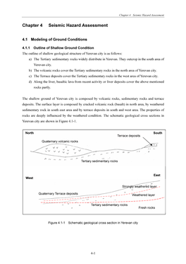 Chapter 4 Seismic Hazard Assessment