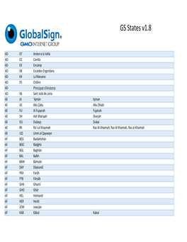 Globalsign State List 1.9 WIP.Xlsx