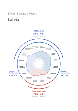 Latvia Country Report BTI 2018