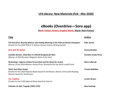 Ebooks (Overdrive—Sora App) (Red= Fiction, Poetry, Graphic Works; Black= Non-Fiction)