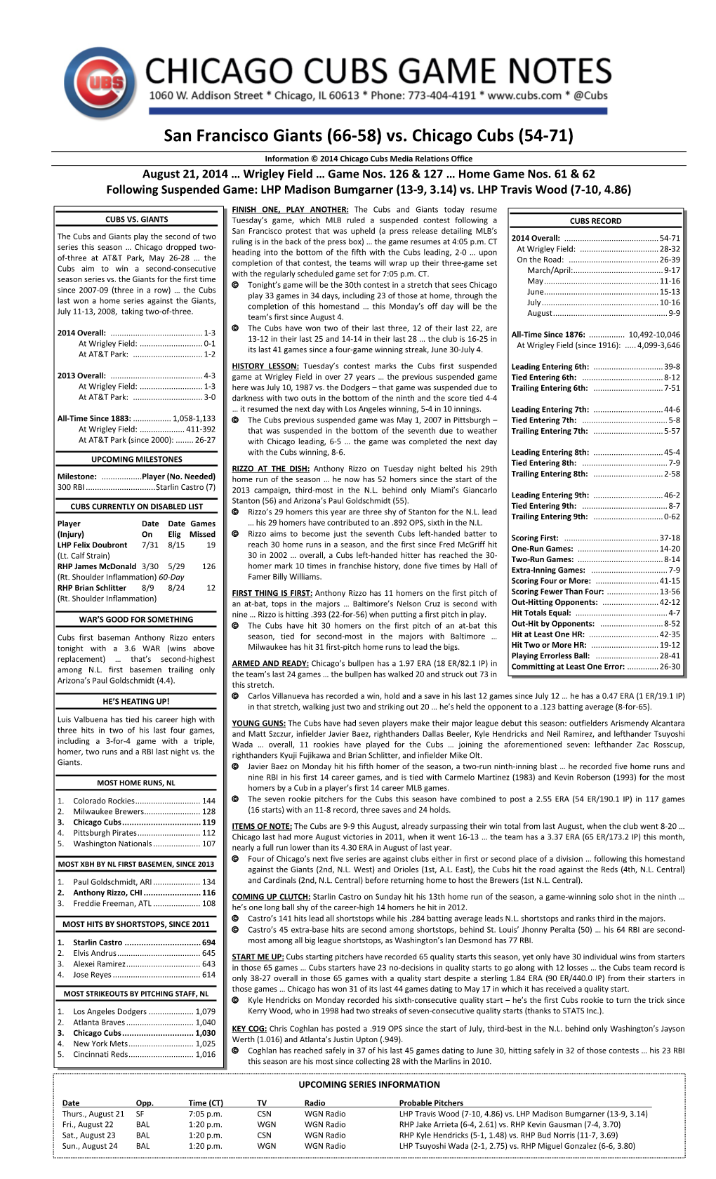 San Francisco Giants (66-58) Vs. Chicago Cubs (54-71) Information © 2014 Chicago Cubs Media Relations Office August 21, 2014 … Wrigley Field … Game Nos