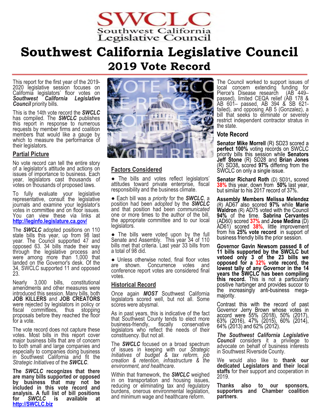 Southwest California Legislative Council 2019 Vote Record