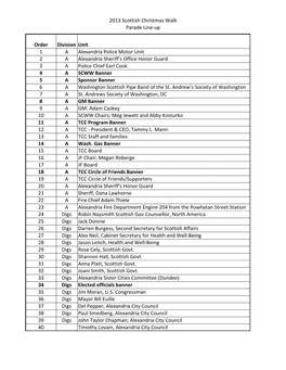 2013 Scottish Christmas Walk Parade Line-Up