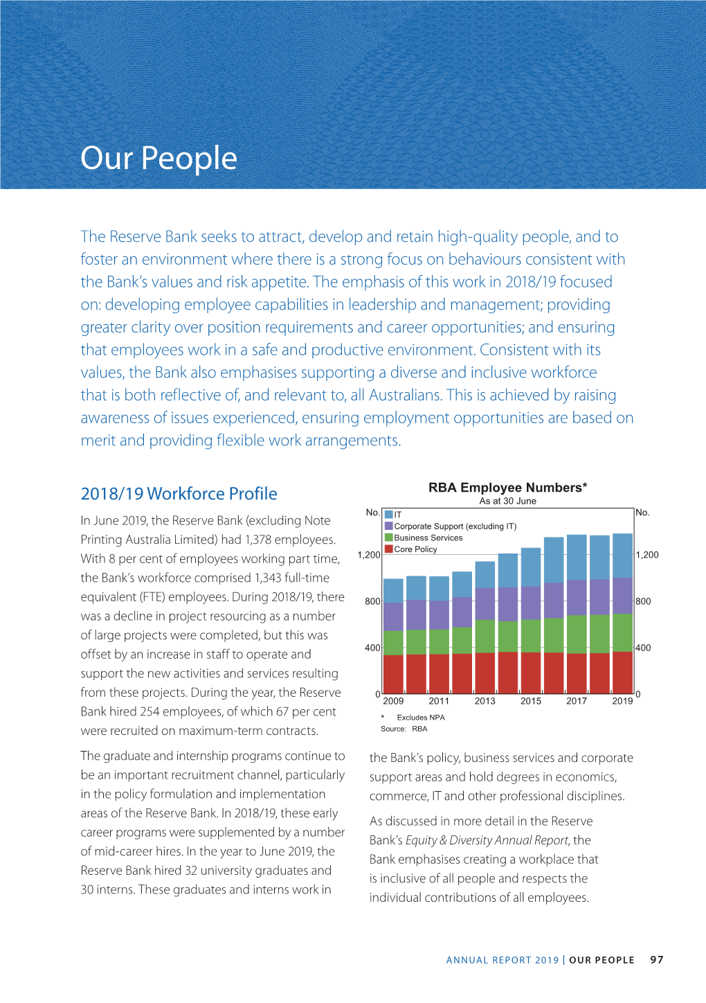 Reserve Bank of Australia Annual Report 2019