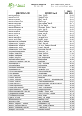 BOTANICAL NAME COMMON NAME PRICE PER GRAM Acacia Dealbata