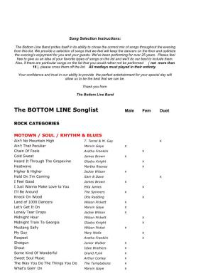 The BOTTOM LINE Songlist Male Fem Duet