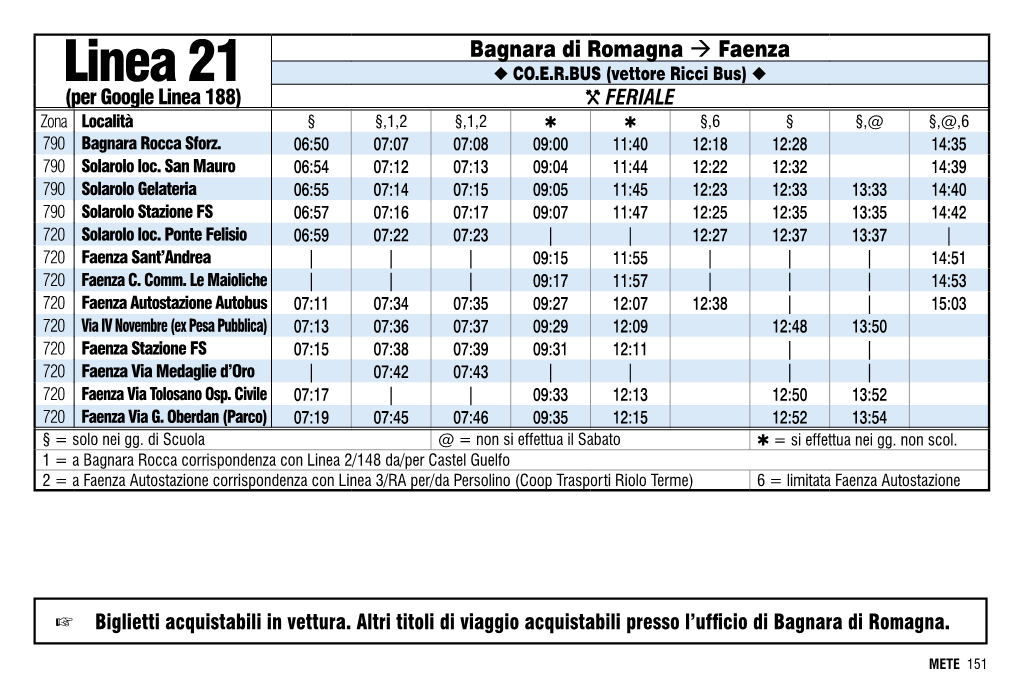 Linea 21 ◆ CO.E.R.BUS (Vettore Ricci Bus) ◆ (Per Google Linea 188) � FERIALE Zona Località § §,1,2 §,1,2 ✱✱§,6 § §,@ §,@,6 790 Bagnara Rocca Sforz