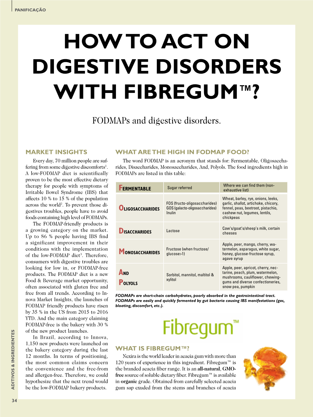 How to Act on Digestive Disorders with Fibregum™?