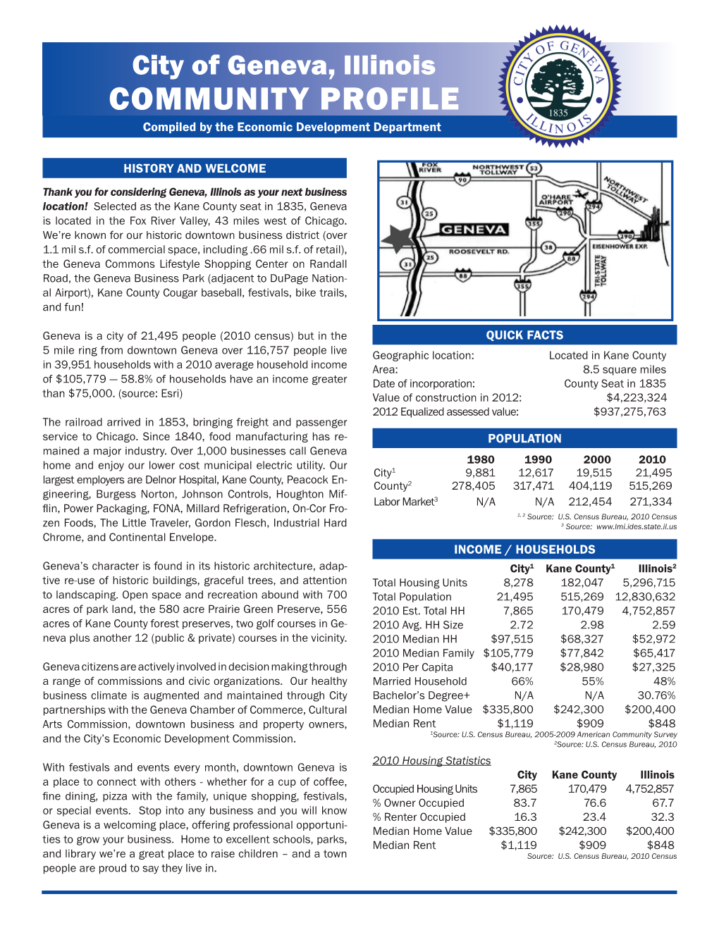 COMMUNITY PROFILE Compiled by the Economic Development Department