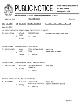 Broadcast Actions 12/23/2015