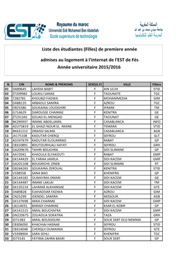 Liste Des Étudiantes (Filles) De Premiere Année Admises Au