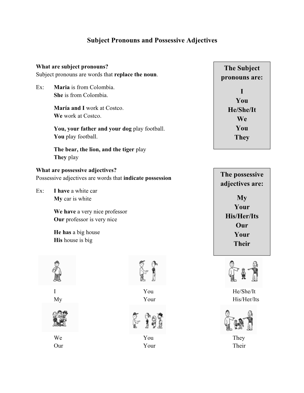 subject-pronouns-and-possessive-adjectives-docslib