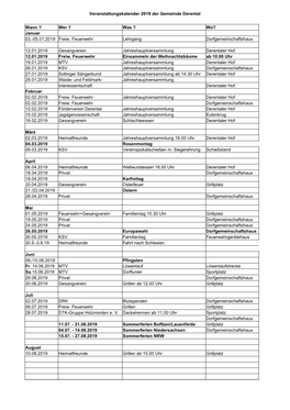 Veranstaltungskalender 2019 Der Gemeinde Derental Wann