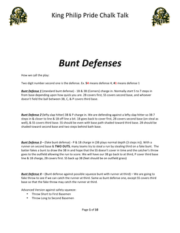 Bunt Defenses