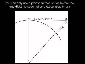 You Can Only Use a Planar Surface So Far, Before the Equidistance Assumption Creates Large Errors