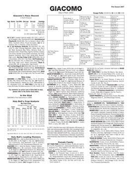 GIACOMO First Season 2007 Gray Or Roan, 2002 Dosage Profile: (5-5-6-0-0); DI: 4.33; CD: 0.94