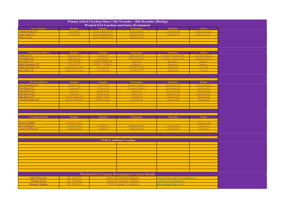 Wexford GAA Games Development Contact Details