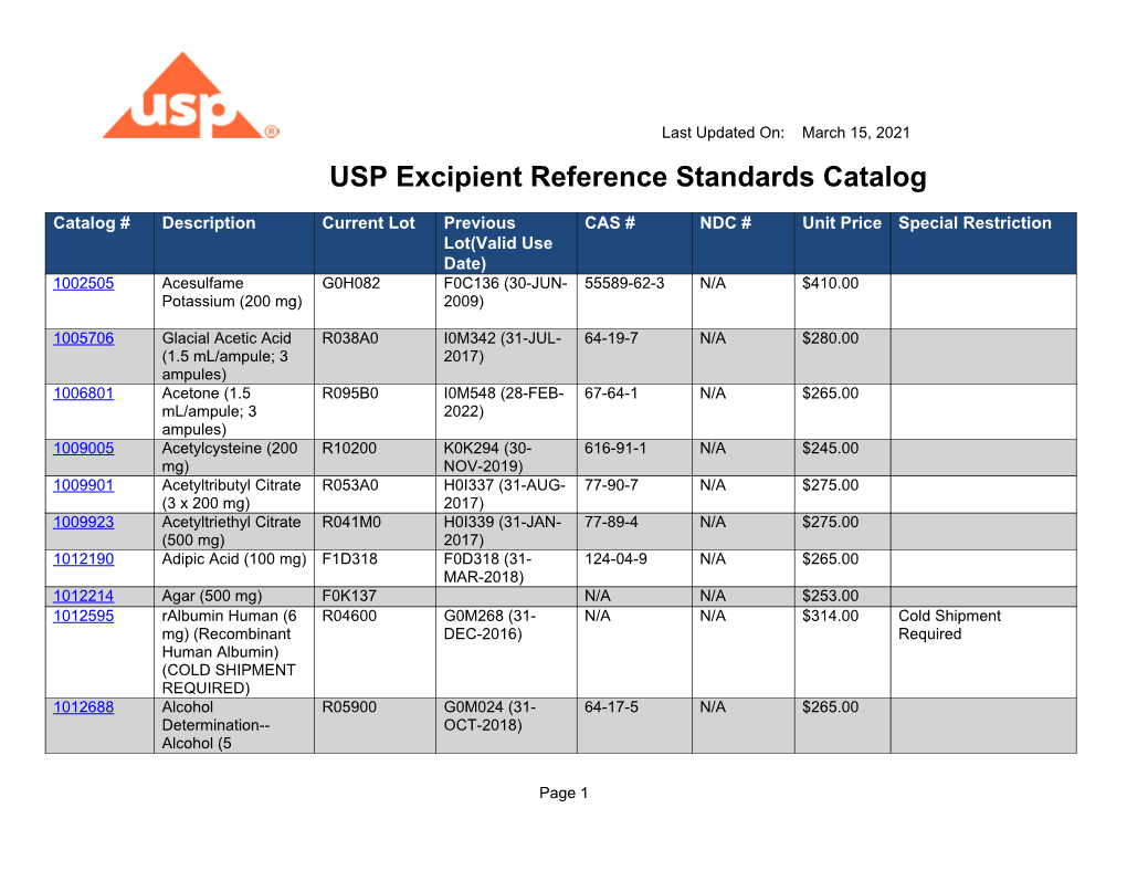 USP Excipient Reference Standards Catalog