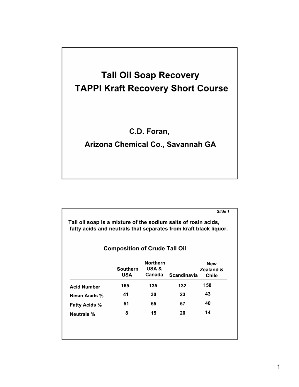 Tall Oil Soap Recovery TAPPI Kraft Recovery Short Course
