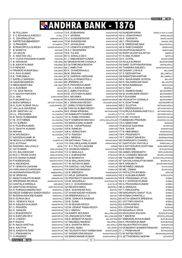 Andhra Bank - 1876 1 M