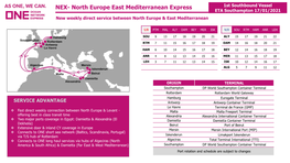 NEX- North Europe East Mediterranean Express 1St Southbound Vessel ETA Southampton 17/01/2021 New Weekly Direct Service Between North Europe & East Mediterranean