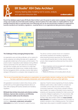 Round-Trip Database Support Gives ER/Studio Data Architect Users The