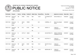 Public Notice &gt;&gt; Licensing and Management System Admin &gt;&gt;