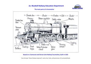 2A. Bluebell Railway Education Department