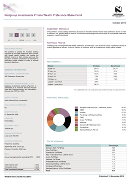 Nedgroup Investments Private Wealth Preference Share Fund