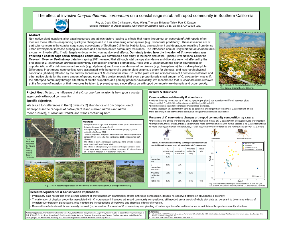 The Effect of Invasive Chrysanthemum Coronarium on a Coastal Sage Scrub Arthropod Community in Southern California
