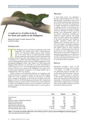A Rapid Survey of Online Trade in Live Birds and Reptiles in The