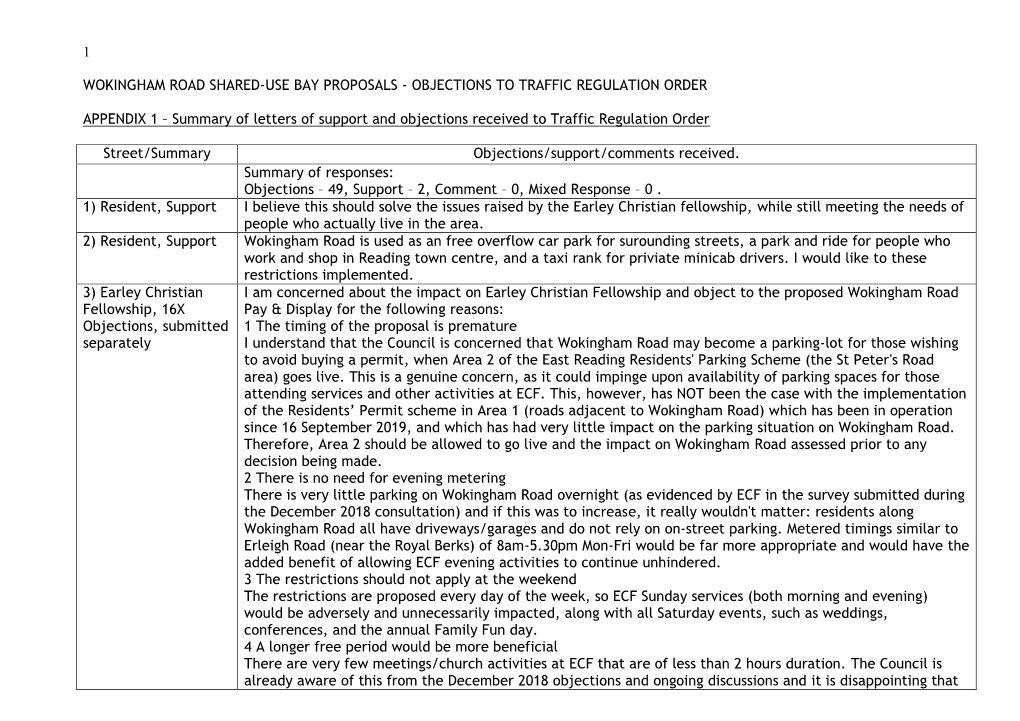 Objections to Traffic Regulation Order