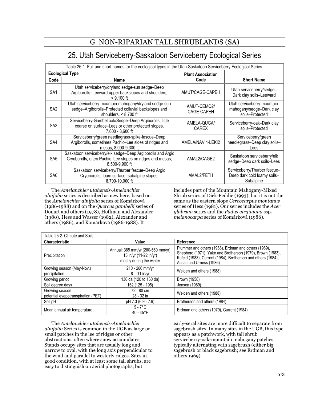 25. Utah Serviceberry-Saskatoon Serviceberry Ecological Series