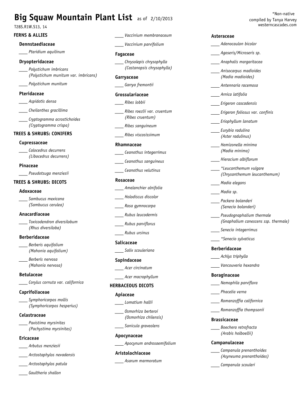 Plant List Big Squaw Mountain