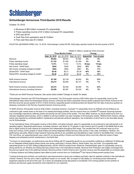 Schlumberger Announces Third-Quarter 2018 Results