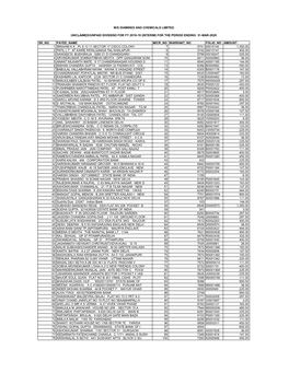 2018-19 Interim 19226-31-03-2020