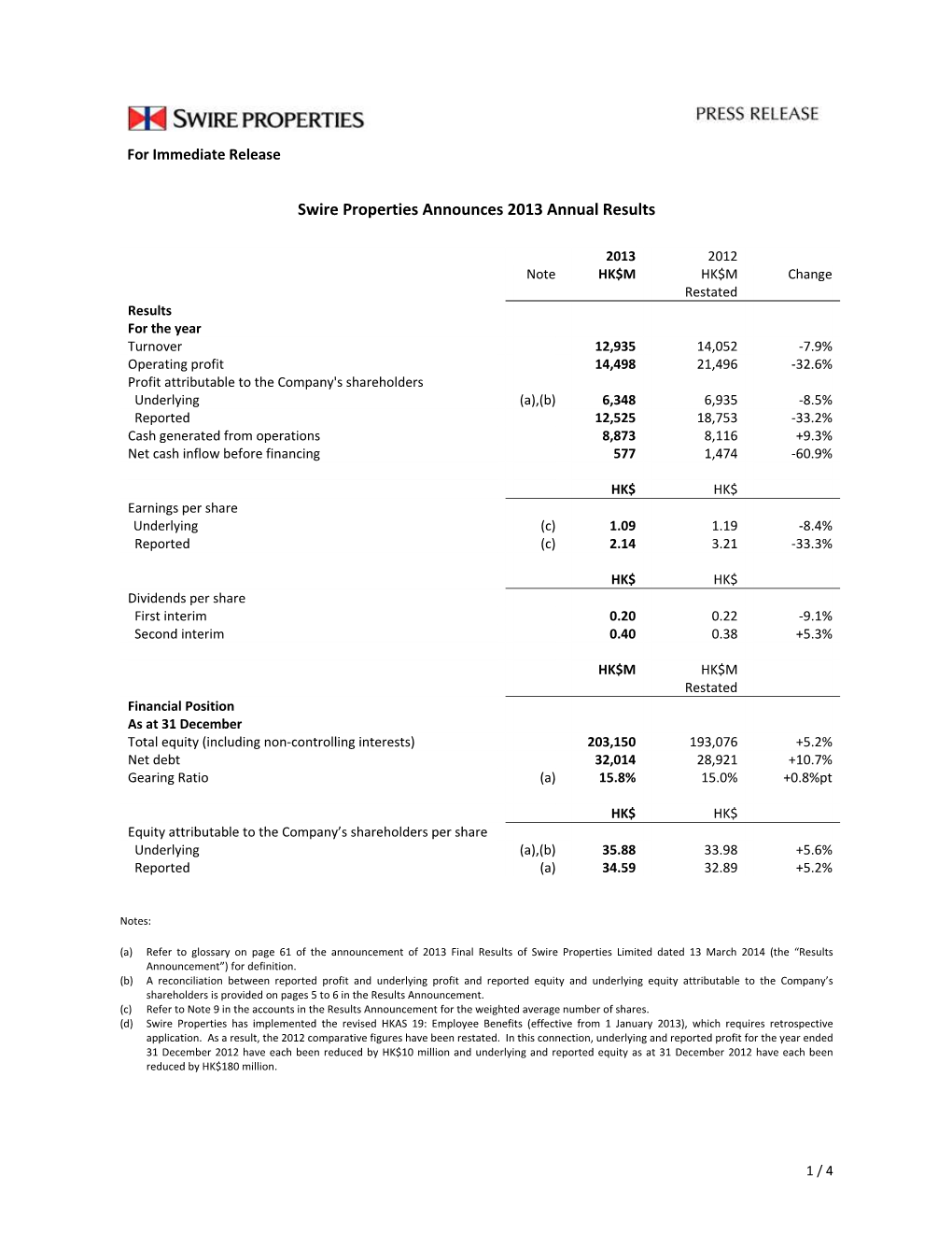 Swire Properties Announces 2013 Annual Results