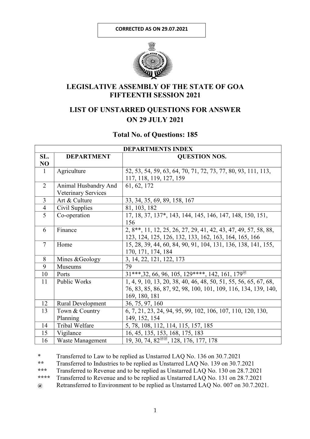 Legislative Assembly of the State of Goa Fifteenth Session 2021