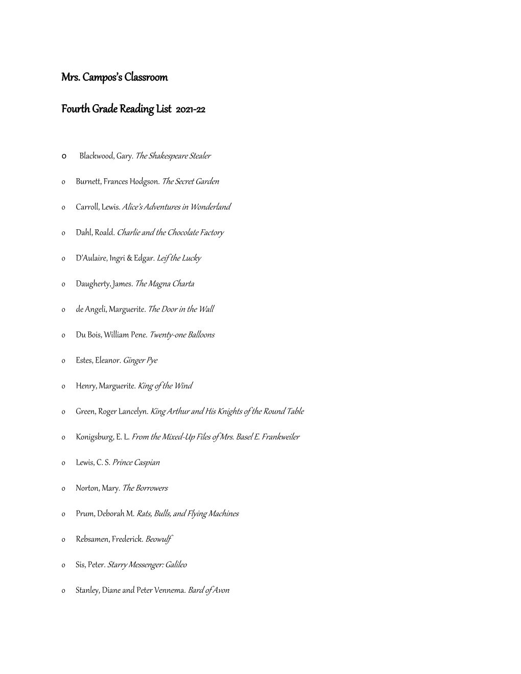 Mrs. Campos's Classroom Fourth Grade Reading List 2021-22