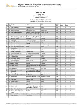 Playlist - WNCU ( 90.7 FM ) North Carolina Central University Generated : 07/14/2010 09:46 Am