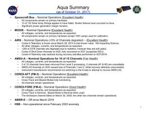Aqua Summary (As of October 31, 2017) • Spacecraft Bus – Nominal Operations (Excellent Health) ‒ All Components Remain on Primary Hardware