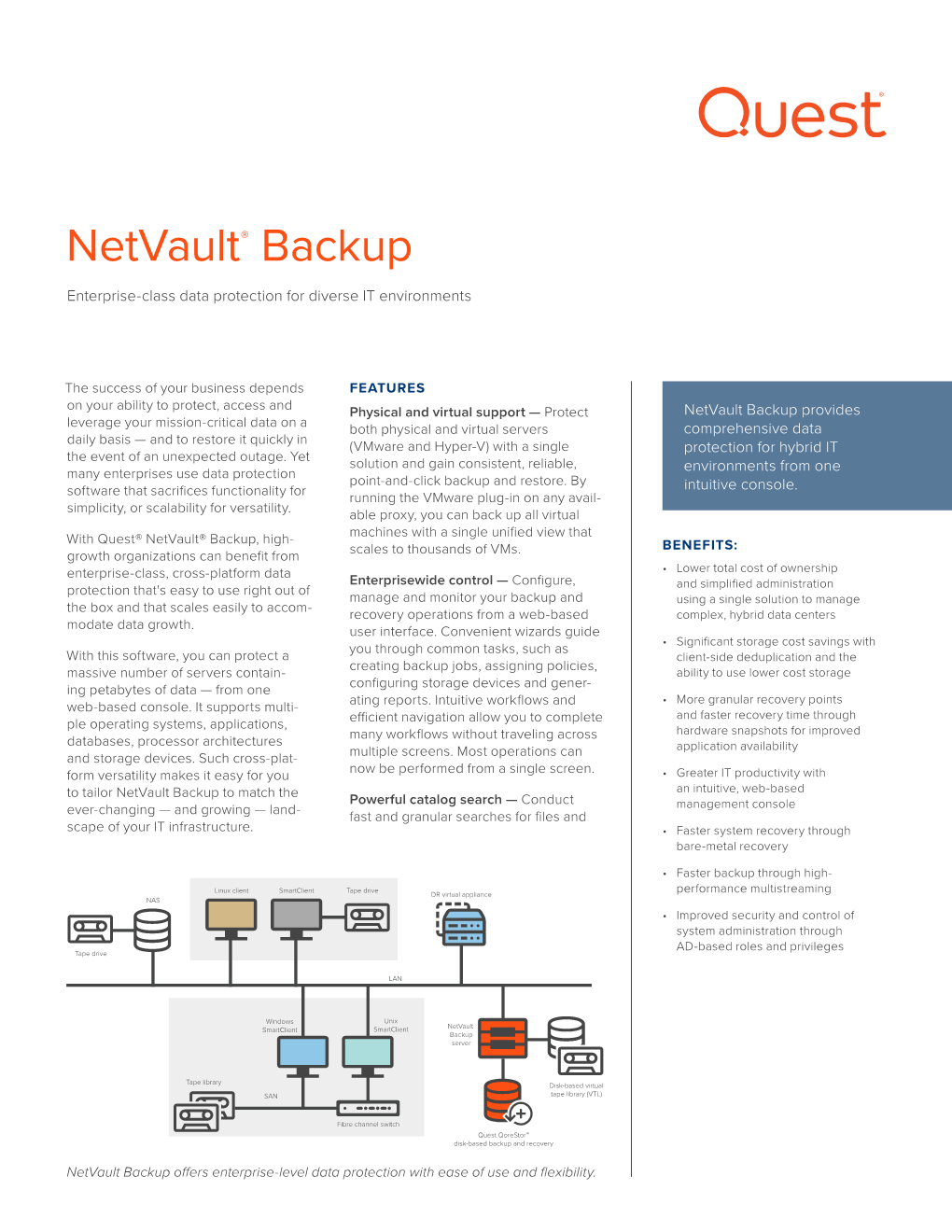 Netvault Backup