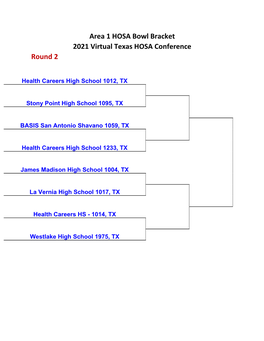 Area 1 HOSA Bowl Bracket 2021 Virtual Texas HOSA Conference Round 2